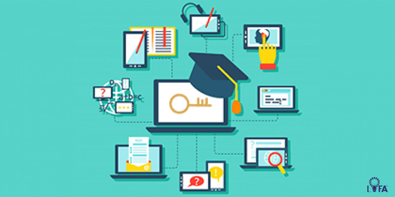 The advantages and disadvantages of microlearning platforms of microlearning