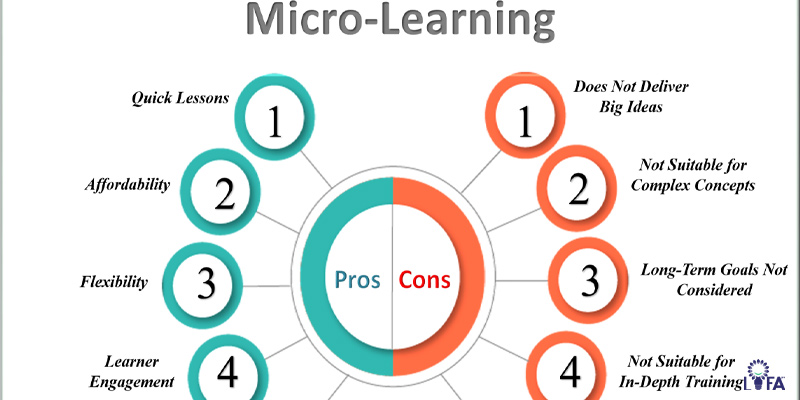 micro learning advantages of microlearning