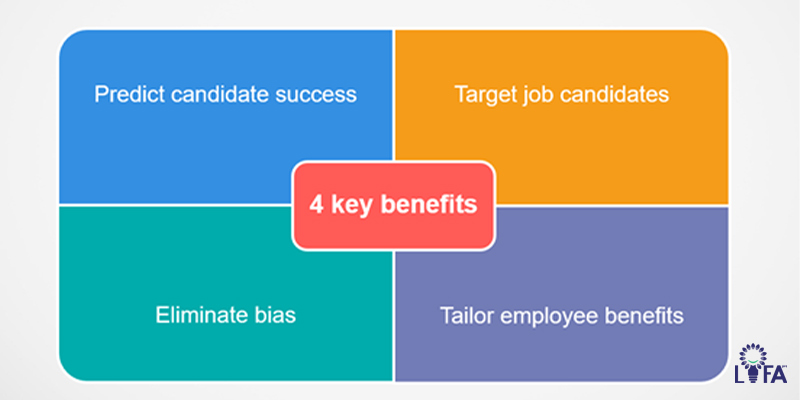 What-are-the-benefits-of-talent acquisition